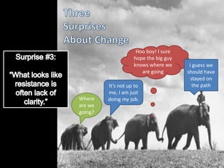 Where
are we
going?
It’s not up to
me, I am just
doing my job.
Hoo boy! I sure
hope the big guy
knows where we
are going
I guess we
should have
stayed on
the path
 