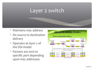 Layer 2 switch
∗ Maintains mac address
∗ Do source to destination
delivery
∗ Operates at layer 2 of
the OSI model
∗ Packets are sent to
specific port depending
upon mac addresses
03/20/16
 