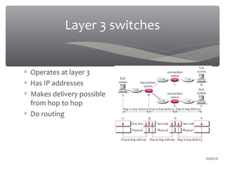 Layer 3 switches
∗ Operates at layer 3
∗ Has IP addresses
∗ Makes delivery possible
from hop to hop
∗ Do routing
03/20/16
 