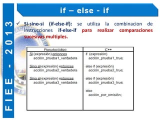 F
I
E
E
-
2
0
1
3 if – else - if
 Si-sino-si (if-else-if): se utiliza la combinacion de
instrucciones if-else-if para realizar comparaciones
sucesivas multiples.
 