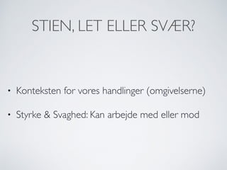 STIEN, LET ELLER SVÆR?
• Konteksten for vores handlinger (omgivelserne)
• Styrke & Svaghed: Kan arbejde med eller mod
 