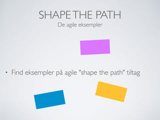 SHAPETHE PATH
De agile eksempler
• Find eksempler på agile "shape the path" tiltag
 
