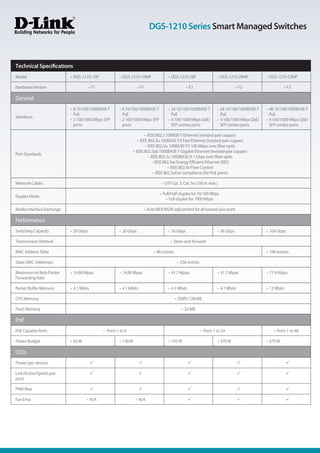 Switch administrable - D Link - DGS 1210 - SERIE F2.pdf.pdf