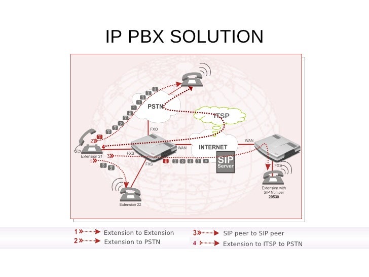 Two circuits in one switch box rekafruit