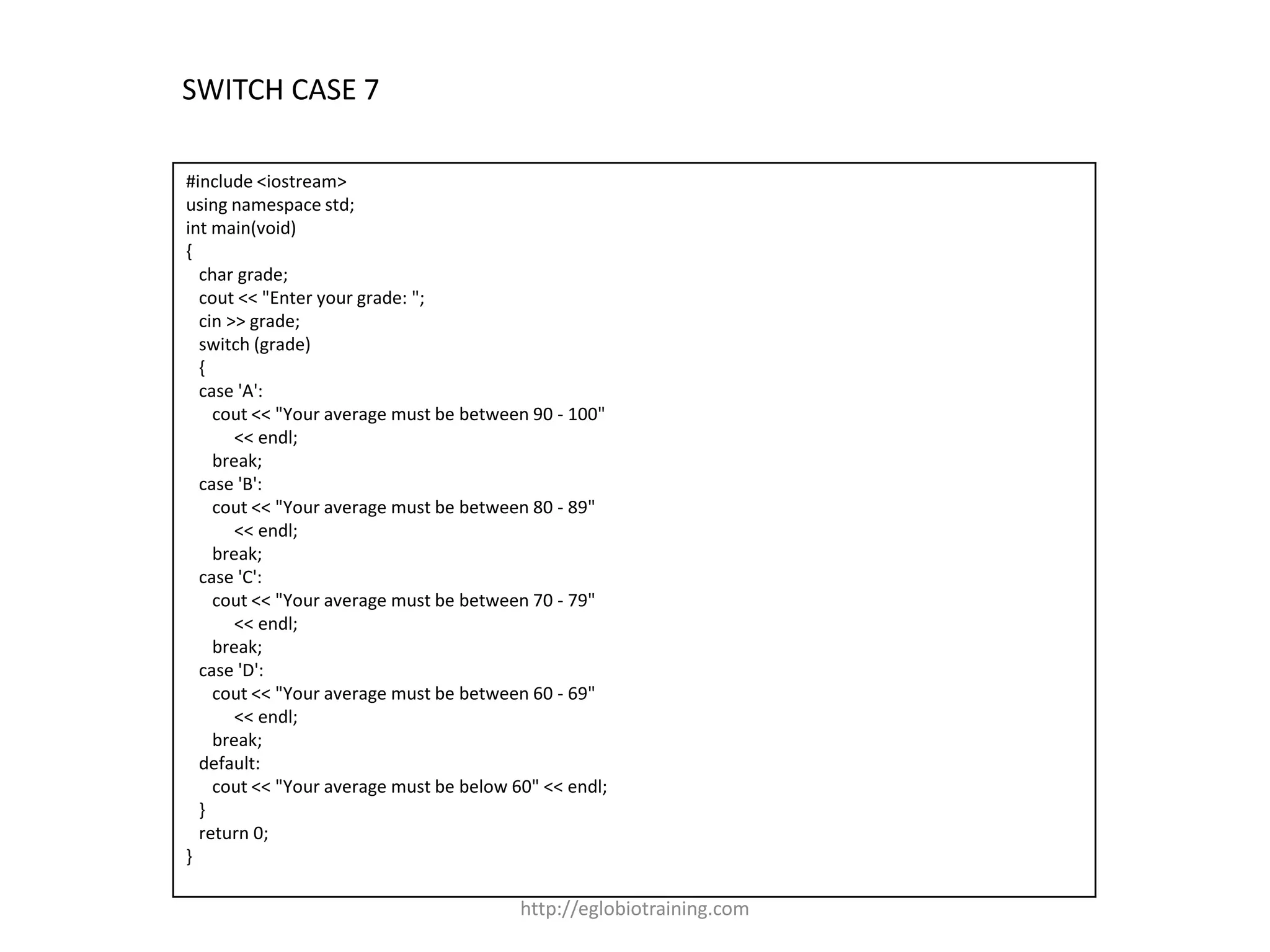 SWITCH CASE 7

#include <iostream>
using namespace std;
int main(void)
{
  char grade;
  cout << "Enter your grade: ";
  cin >> grade;
  switch (grade)
  {
  case 'A':
    cout << "Your average must be between 90 - 100"
       << endl;
    break;
  case 'B':
    cout << "Your average must be between 80 - 89"
       << endl;
    break;
  case 'C':
    cout << "Your average must be between 70 - 79"
       << endl;
    break;
  case 'D':
    cout << "Your average must be between 60 - 69"
       << endl;
    break;
  default:
    cout << "Your average must be below 60" << endl;
  }
  return 0;
}

                                         http://eglobiotraining.com
 