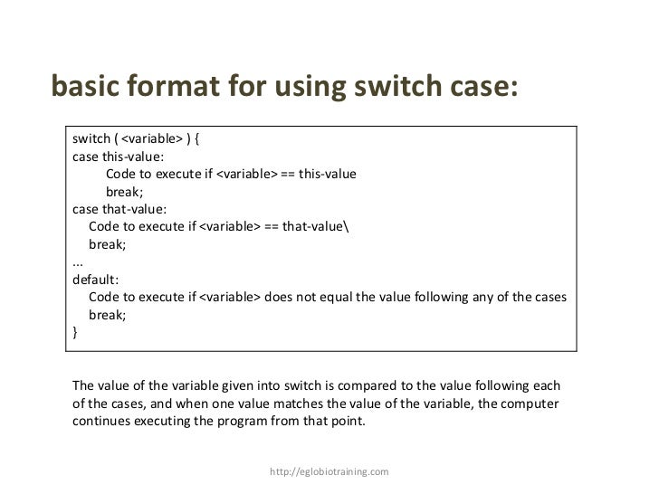 switch case and looping format switch