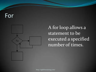 For
                       A for loop allows a
                       statement to be
                       executed a specified
                       number of times.



      http://eglobiotraining.com/
 