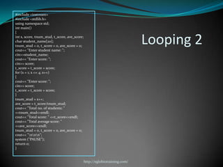 #include <iostream>
#include <stdlib.h>
using namespace std;
int main()
{
int x, score, tnum_stud, t_score, ave_score;
char student_name[20];
tnum_stud = 0, t_score = 0, ave_score = 0;
cout<< "Enter student name: ";
                                                                             Looping 2
cin>>student_name;
cout<< "Enter score: ";
cin>> score;
t_score = t_score + score;
for (x = 1; x <= 4; x++)
{
cout<< "Enter score: ";
cin>> score;
t_score = t_score + score;
}
tnum_stud = x++;
ave_score = t_score/tnum_stud;
cout<< "Total no. of students: "
<<tnum_stud<<endl;
cout<< "Total score: " <<t_score<<endl;
cout<< "Total average score: "
<<ave_score<<endl;
tnum_stud = 0, t_score = 0, ave_score = 0;
cout<< "nnn";
system ("PAUSE");
return 0;
}


                                               http://eglobiotraining.com/
 