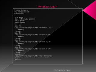 SWITCH CASE 7
#include <iostream>
using namespace std;
int main(void)
{
  char grade;
  cout << "Enter your grade: ";
  cin >> grade;
  switch (grade)
  {
  case 'A':
    cout << "Your average must be between 90 - 100"
       << endl;
    break;
  case 'B':
    cout << "Your average must be between 80 - 89"
       << endl;
    break;
  case 'C':
    cout << "Your average must be between 70 - 79"
       << endl;
    break;
  case 'D':
    cout << "Your average must be between 60 - 69"
       << endl;
    break;
  default:
    cout << "Your average must be below 60" << endl;
  }
  return 0;
}




                                                       http://eglobiotraining.com
 
