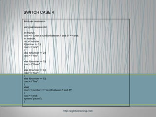 SWITCH CASE 4

#include <iostream>

using namespace std;

int main(){
cout << "Enter a number between 1 and 5!" << endl;
int number;
cin >> number;
if(number == 1){
cout << "one";
}
else if(number == 2){
cout << "two";
}
else if(number == 3){
cout << "three";
}
else if(number == 4){
cout << "four";
}
else if(number == 5){
cout << "five";
}
else{
cout << number << " is not between 1 and 5!";
}
cout << endl;
system("pause");
}


                                    http://eglobiotraining.com
 