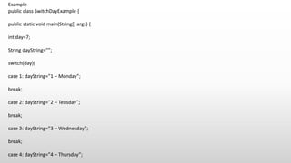 Example
public class SwitchDayExample {
public static void main(String[] args) {
int day=7;
String dayString=””;
switch(day){
case 1: dayString=”1 – Monday”;
break;
case 2: dayString=”2 – Teusday”;
break;
case 3: dayString=”3 – Wednesday”;
break;
case 4: dayString=”4 – Thursday”;
 