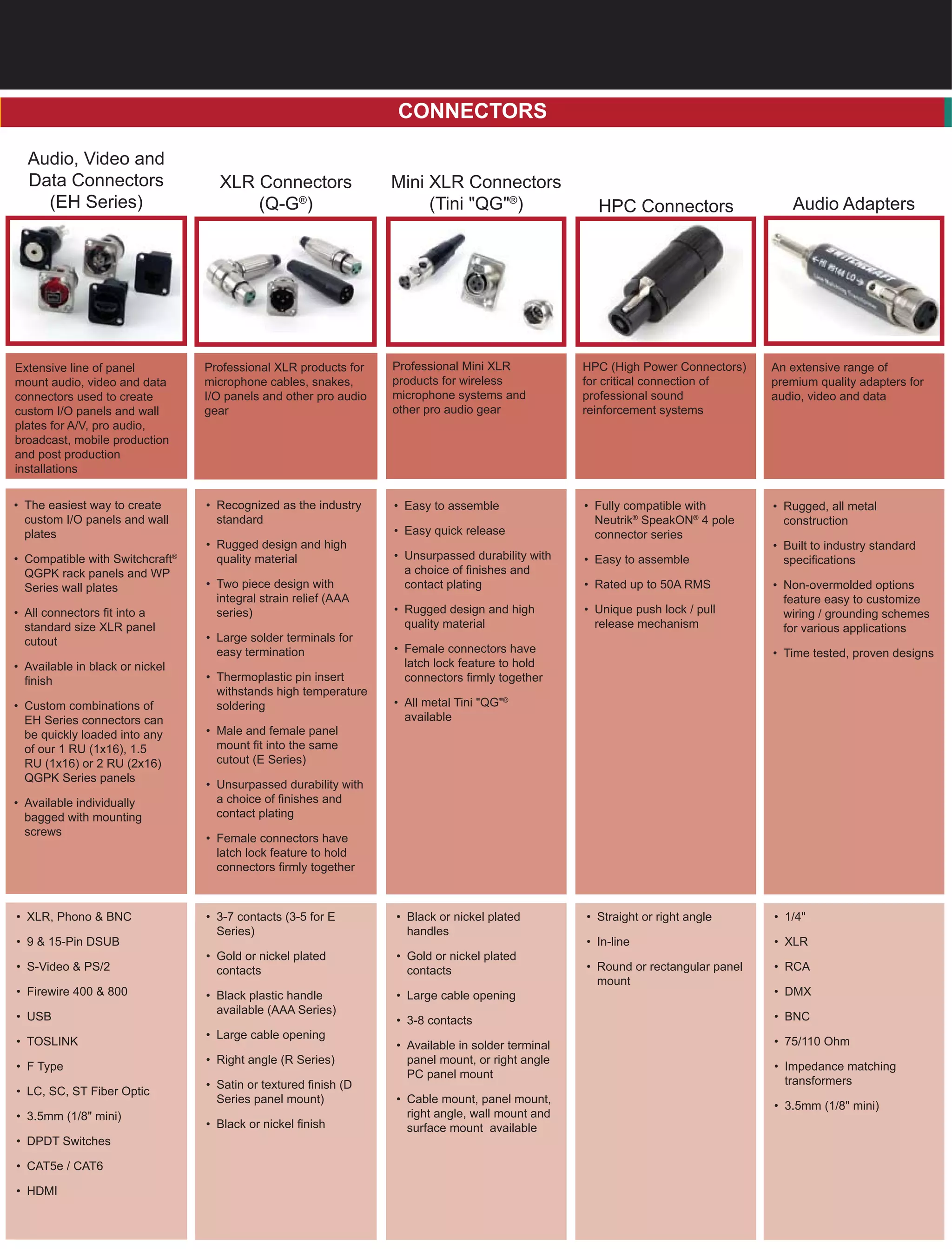 Switchcraft ProAudio Catalog PDF