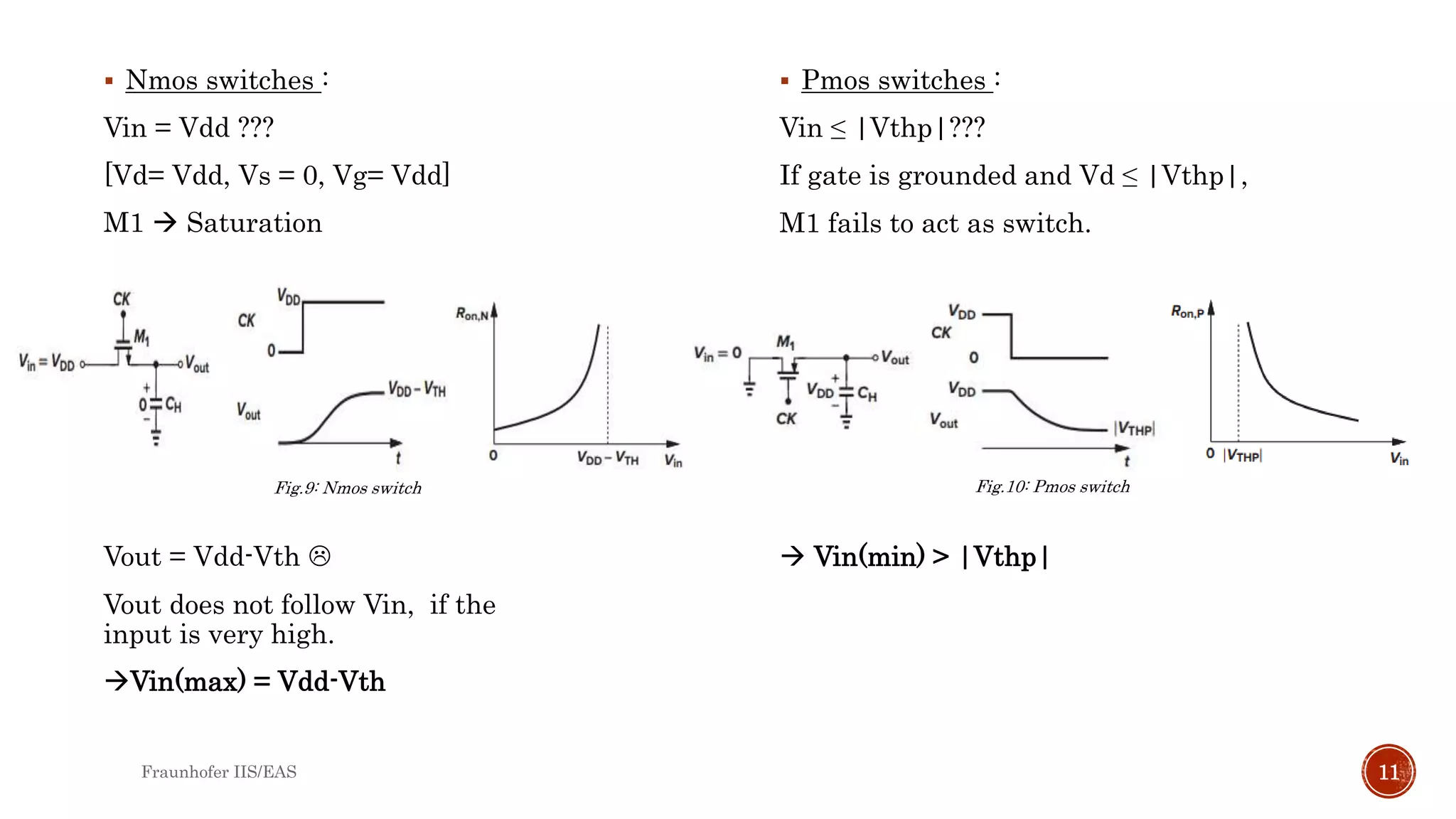 Switched capacitor circuits_shish | PPTX