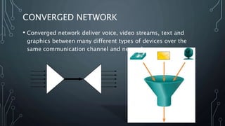 CONVERGED NETWORK
• Converged network deliver voice, video streams, text and
graphics between many different types of devi...