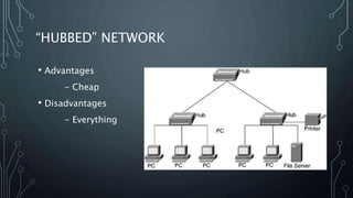 “HUBBED” NETWORK
• Advantages
- Cheap
• Disadvantages
- Everything
 