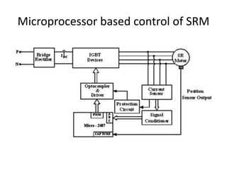 Switched Reluctance Motor - Principle Of Operation | PDF