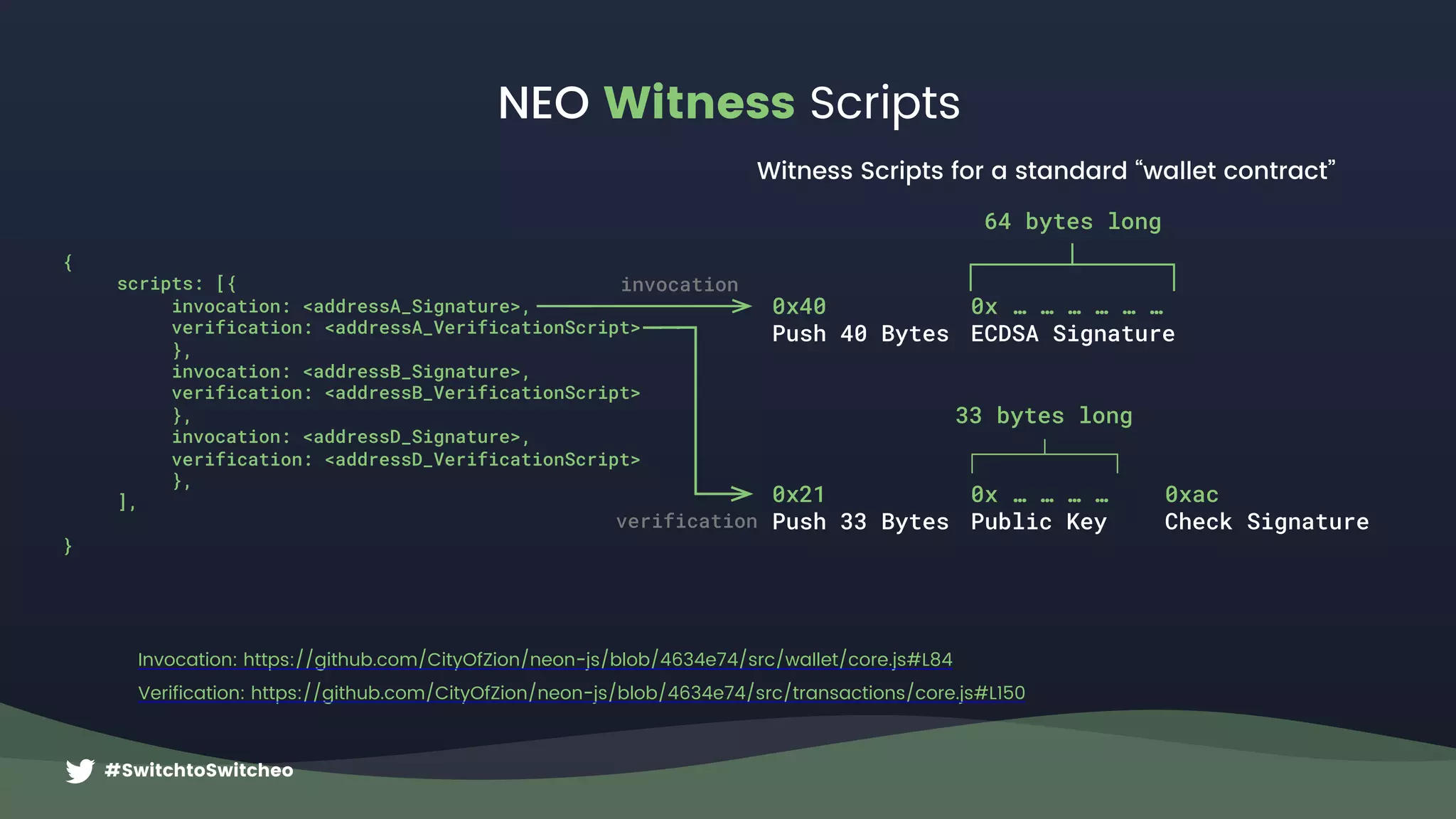 #SwitchtoSwitcheo
{
scripts: [{
invocation: <addressA_Signature>,
verification: <addressA_VerificationScript>
},
invocation: <addressB_Signature>,
verification: <addressB_VerificationScript>
},
invocation: <addressD_Signature>,
verification: <addressD_VerificationScript>
},
],
}
NEO Witness Scripts
0x … … … … … …
ECDSA Signature
0x … … … …
Public Key
0xac
Check Signature
64 bytes long
33 bytes long
Invocation: https://github.com/CityOfZion/neon-js/blob/4634e74/src/wallet/core.js#L84
Verification: https://github.com/CityOfZion/neon-js/blob/4634e74/src/transactions/core.js#L150
Witness Scripts for a standard “wallet contract”
0x40
Push 40 Bytes
invocation
0x21
Push 33 Bytesverification
 