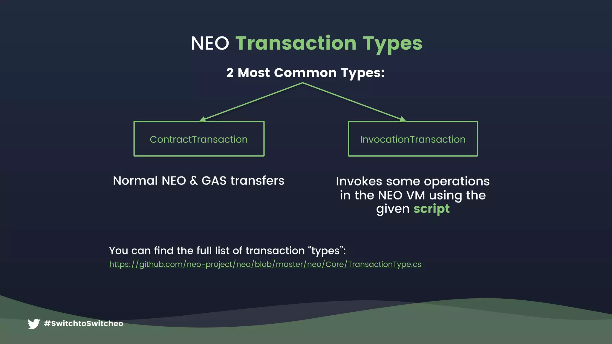 #SwitchtoSwitcheo
NEO Transaction Types
You can ﬁnd the full list of transaction “types”:
https://github.com/neo-project/neo/blob/master/neo/Core/TransactionType.cs
ContractTransaction
Normal NEO & GAS transfers
InvocationTransaction
Invokes some operations
in the NEO VM using the
given script
2 Most Common Types:
 