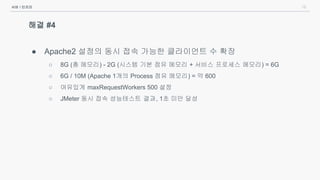 18
해결 #4
● Apache2 설정의 동시 접속 가능한 클라이언트 수 확장
○ 8G (총 메모리) - 2G (시스템 기본 점유 메모리 + 서비스 프로세스 메모리) = 6G
○ 6G / 10M (Apache 1개의 Process 점유 메모리) = 약 600
○ 여유있게 maxRequestWorkers 500 설정
○ JMeter 동시 접속 성능테스트 결과, 1초 미만 달성
서버 / 인프라
 