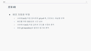 35
문제 #2
● 배포 자동화 부재
○ 서버에(ec2) 직접 접속하여 git pull 후, 프로세스 재실행 반복
○ 배포를 위한 불필요한 시간 낭비
○ 서버에서(ec2) 직접 급하게 코드를 수정한 흔적
○ 점점 git repository와 멀어진 동기화 흔적
배포
 