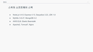 4Before
스위처 소프트웨어 스택
● Node.js 4.4.6, Express 4.13, Sequelize 3.23, JDK 1.8
● MySQL 5.6.27, MongoDB 3.2
● AWS ELB, Elastic Beanstalk
● Apache2, Tomcat7, Nginx
 
