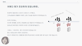7Before
어쩌다 제가 조인하게 되었냐하면..
트래픽이 몰리면서 서버가 다운되기 시작했고,
고객님들에게 원활한 이벤트 신청 기능을 제공하지 못하였습니다.
더욱 큰 문제는,
이러한 문제를 고민하고 해결해나갈 개발자의 부재였습니다.
대표님은 베프였던 저에게 이러한 고민을 털어놓았고..
그래서.. 그 때 부터.. 제가 조인하게 되었습니다!
평소 대표님과의 친분도 있었지만..
어디가 문제인지도 모를만큼 문제 투성이었던 서버에 대한 호기심이 가장 컸습니다.
2주 2주
2주마다 이벤트(스위처) 신청
너에게
트래픽을
주겠어
..
 