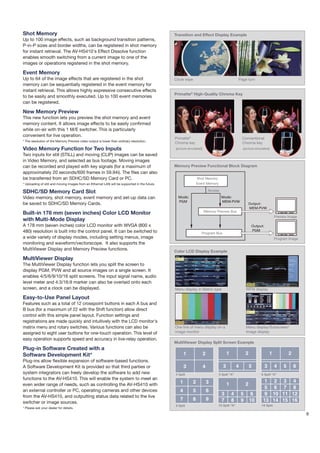Shot Memory                                                                                    Transition and Effect Display Example
Up to 100 image effects, such as background transition patterns,
P-in-P sizes and border widths, can be registered in shot memory
for instant retrieval. The AV-HS410's Effect Dissolve function
enables smooth switching from a current image to one of the
images or operations registered in the shot memory.

Event Memory
Up to 64 of the image effects that are registered in the shot                                  Circle wipe                                     Page turn
memory can be sequentially registered in the event memory for
instant retrieval. This allows highly expressive consecutive effects
                                                                                               Primatte® High-Quality Chroma Key
to be easily and smoothly executed. Up to 100 event memories
can be registered.

New Memory Preview
This new function lets you preview the shot memory and event
memory content. It allows image effects to be easily confirmed
while on-air with this 1 M/E switcher. This is particularly
convenient for live operation.
                                                                                               Primatte®                                           Conventional
* The resolution of the Memory Preview video output is lower than ordinary resolution.
                                                                                               Chroma key                                          Chroma key
Video Memory Function for Two Inputs                                                           (picture simulated)                                 (picture simulated)
Two inputs for still (STILL) and moving (CLIP) images can be saved
in Video Memory, and selected as bus footage. Moving images
can be recorded and played with key signals (for a maximum of                                  Memory Preview Functional Block Diagram
approximately 20 seconds/600 frames in 59.94i). The files can also
be transferred from an SDHC/SD Memory Card or PC.                                                                Shot Memory
* Uploading of still and moving images from an Ethernet LAN will be supported in the future.                     Event Memory

SDHC/SD Memory Card Slot                                                                                                 Access

Video memory, shot memory, event memory and set-up data can
be saved to SDHC/SD Memory Cards.
                                                                                                                     Memory Preview Bus
Built-in 178 mm (seven inches) Color LCD Monitor
                                                                                                                                                                           Preview Image
with Multi-Mode Display
A 178 mm (seven inches) color LCD monitor with WVGA (800 x
480) resolution is built into the control panel. It can be switched to                                              Program Bus
a wide variety of display modes, including setting menus, image                                                                                                            Program Image
monitoring and waveform/vectorscope. It also supports the
MultiViewer Display and Memory Preview functions.                                              Color LCD Display Example
MultiViewer Display
The MultiViewer Display function lets you split the screen to
display PGM, PVW and all source images on a single screen. It
enables 4/5/6/9/10/16 split screens. The input signal name, audio
level meter and 4:3/16:9 marker can also be overlaid onto each
screen, and a clock can be displayed.                                                          Menu display in Matrix type                             WFM display

Easy-to-Use Panel Layout
Features such as a total of 12 crosspoint buttons in each A bus and
B bus (for a maximum of 22 with the Shift function) allow direct
control with this simple panel layout. Function settings and
registrations are made quickly and intuitively with the LCD monitor's
matrix menu and rotary switches. Various functions can also be                                 One line of menu display on a                           Menu display/Subscreen/
assigned to eight user buttons for one-touch operation. This level of                          image monitor                                           Image display
easy operation supports speed and accuracy in live-relay operation.
                                                                                               MultiViewer Display Split Screen Example
Plug-in Software Created with a
Software Development Kit*                                                                             1              2                 1               2              1             2
Plug-ins allow flexible expansion of software-based functions.
A Software Development Kit is provided so that third parties or                                       3              4             3           4           5      3        4    5       6
system integrators can freely develop the software to add new                                  4 Split                          5 Split "A"                     6 Split "A"
functions to the AV-HS410. This will enable the system to meet an
                                                                                                  1          2           3                                       1 2 3 4
even wider range of needs, such as controlling the AV-HS410 with                                                                       1               2
                                                                                                                                                                 5 6 7 8
an external controller or PC, operating cameras and other devices                                 4          5           6
from the AV-HS410, and outputting status data related to the live
                                                                                                                                  3        4       5       6     9 10 11 12
                                                                                                  7          8           9        7        8       9       10    13 14 15 16
switcher or image sources.
                                                                                               9 Split                        10 Split "A"                      16 Split
* Please ask your dealer for details.
                                                                                                                                                                                            8
 