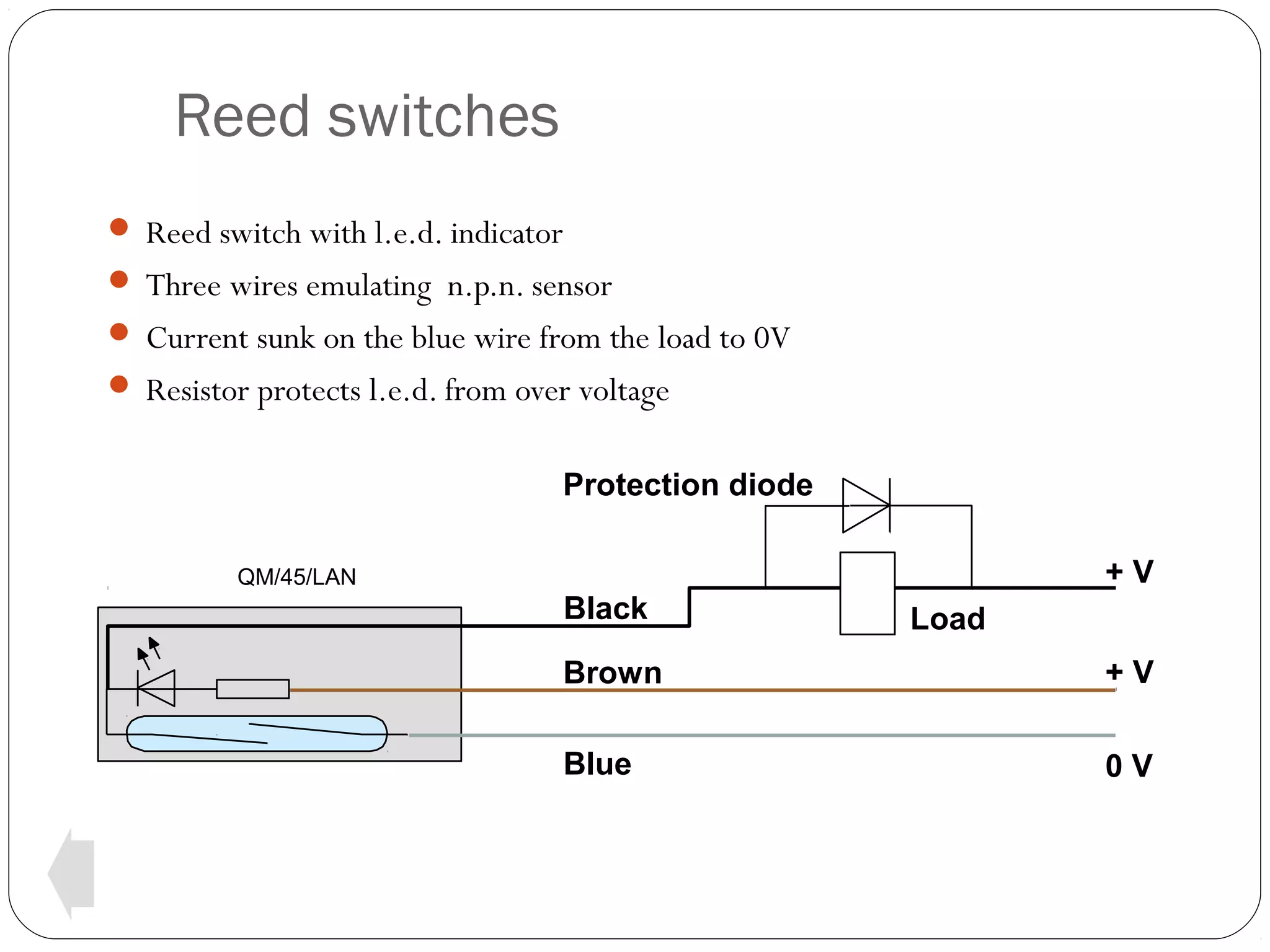 Reed switches
 Reed switch with l.e.d. indicator
 Three wires emulating n.p.n. sensor
 Current sunk on the blue wire from the load to 0V
 Resistor protects l.e.d. from over voltage

Protection diode
+V

QM/45/LAN

Black

Load

Brown

+V

Blue

0V

 