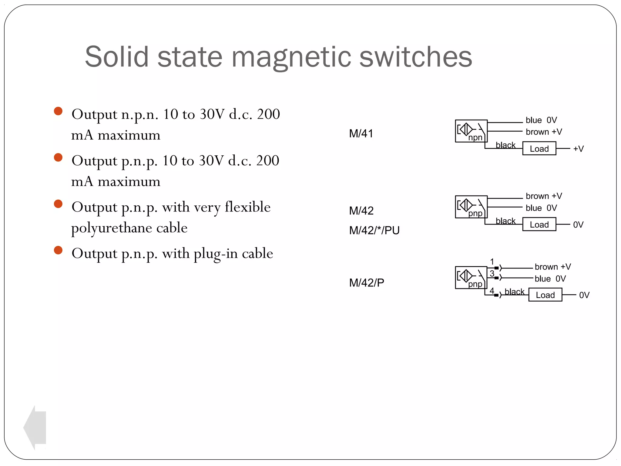 Solid state magnetic switches
 Output n.p.n. 10 to 30V d.c. 200

mA maximum
 Output p.n.p. 10 to 30V d.c. 200
mA maximum
 Output p.n.p. with very flexible
polyurethane cable
 Output p.n.p. with plug-in cable

M/41

M/42

blue 0V
brown +V

npn

black

pnp

black

1
3
pnp

+V

brown +V
blue 0V

M/42/*/PU

M/42/P

Load

4

Load

0V

brown +V
blue 0V
black

Load

0V

 