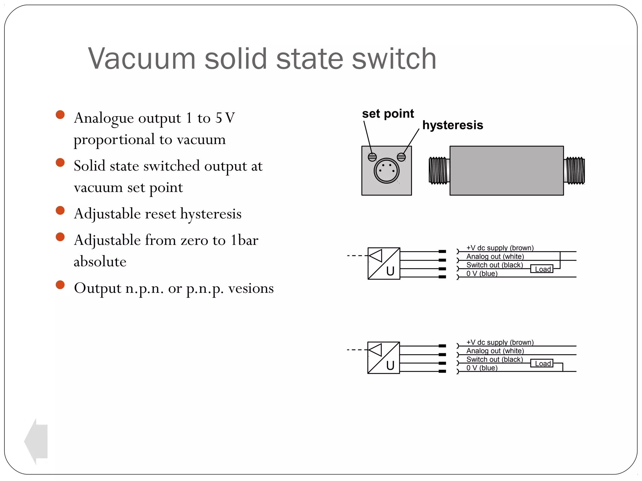 Vacuum solid state switch
 Analogue output 1 to 5 V

proportional to vacuum
 Solid state switched output at
vacuum set point
 Adjustable reset hysteresis
 Adjustable from zero to 1bar
absolute
 Output n.p.n. or p.n.p. vesions

set point

hysteresis

U

+V dc supply (brown)
Analog out (white)
Switch out (black)
Load
0 V (blue)

U

+V dc supply (brown)
Analog out (white)
Switch out (black)
Load
0 V (blue)

 