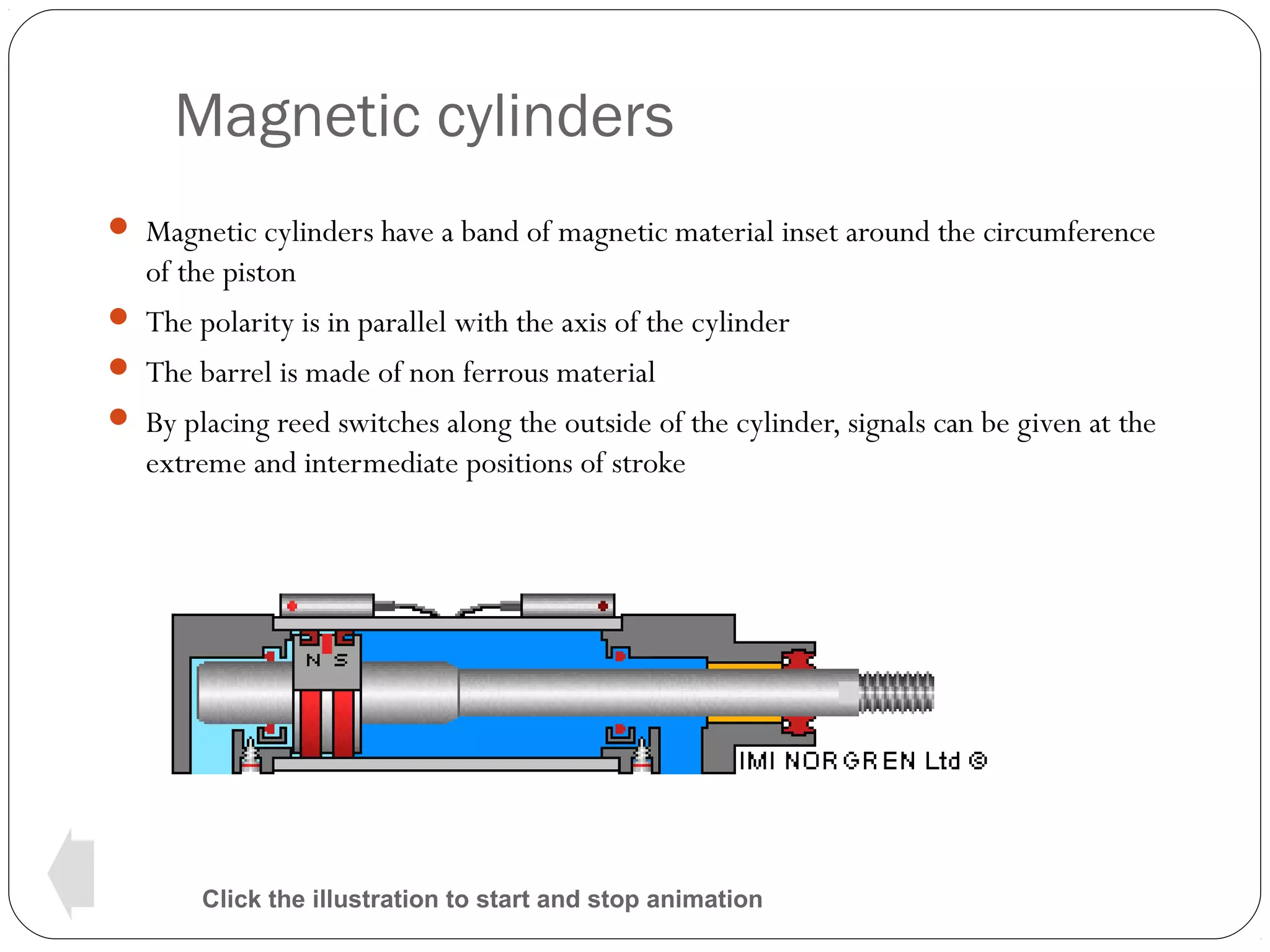 Magnetic cylinders
 Magnetic cylinders have a band of magnetic material inset around the circumference

of the piston
 The polarity is in parallel with the axis of the cylinder
 The barrel is made of non ferrous material
 By placing reed switches along the outside of the cylinder, signals can be given at the
extreme and intermediate positions of stroke

Click the illustration to start and stop animation

 