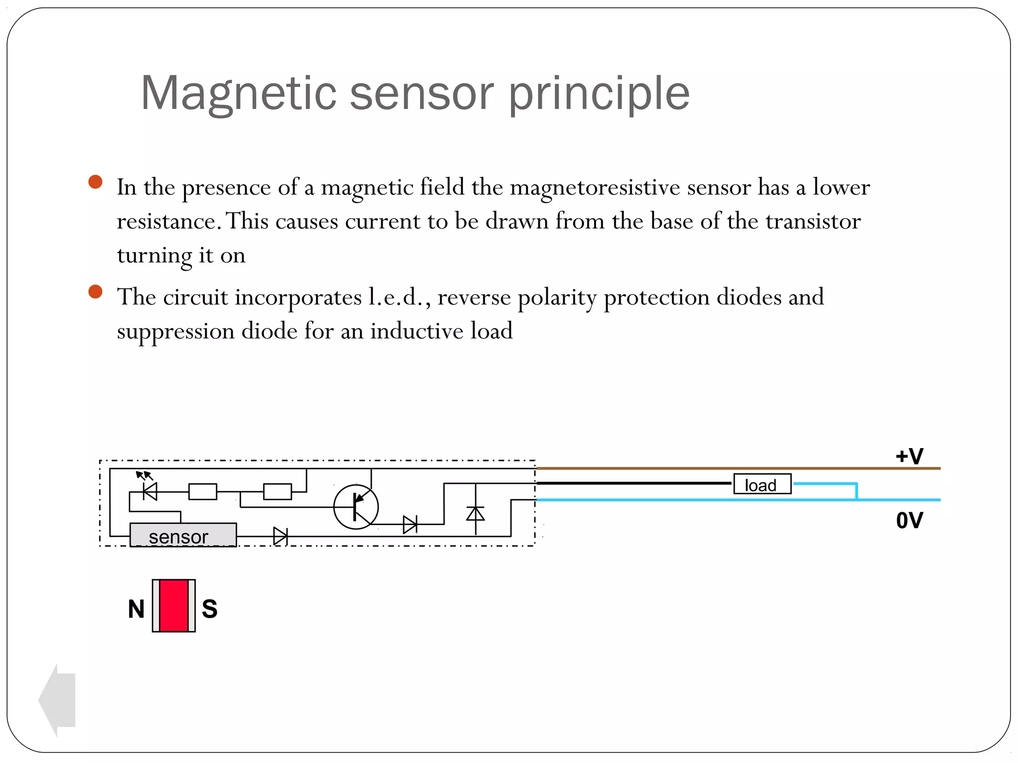 Magnetic sensor principle
 In the presence of a magnetic field the magnetoresistive sensor has a lower

resistance. This causes current to be drawn from the base of the transistor
turning it on
 The circuit incorporates l.e.d., reverse polarity protection diodes and
suppression diode for an inductive load

+V
load

sensor

N

S

0V

 