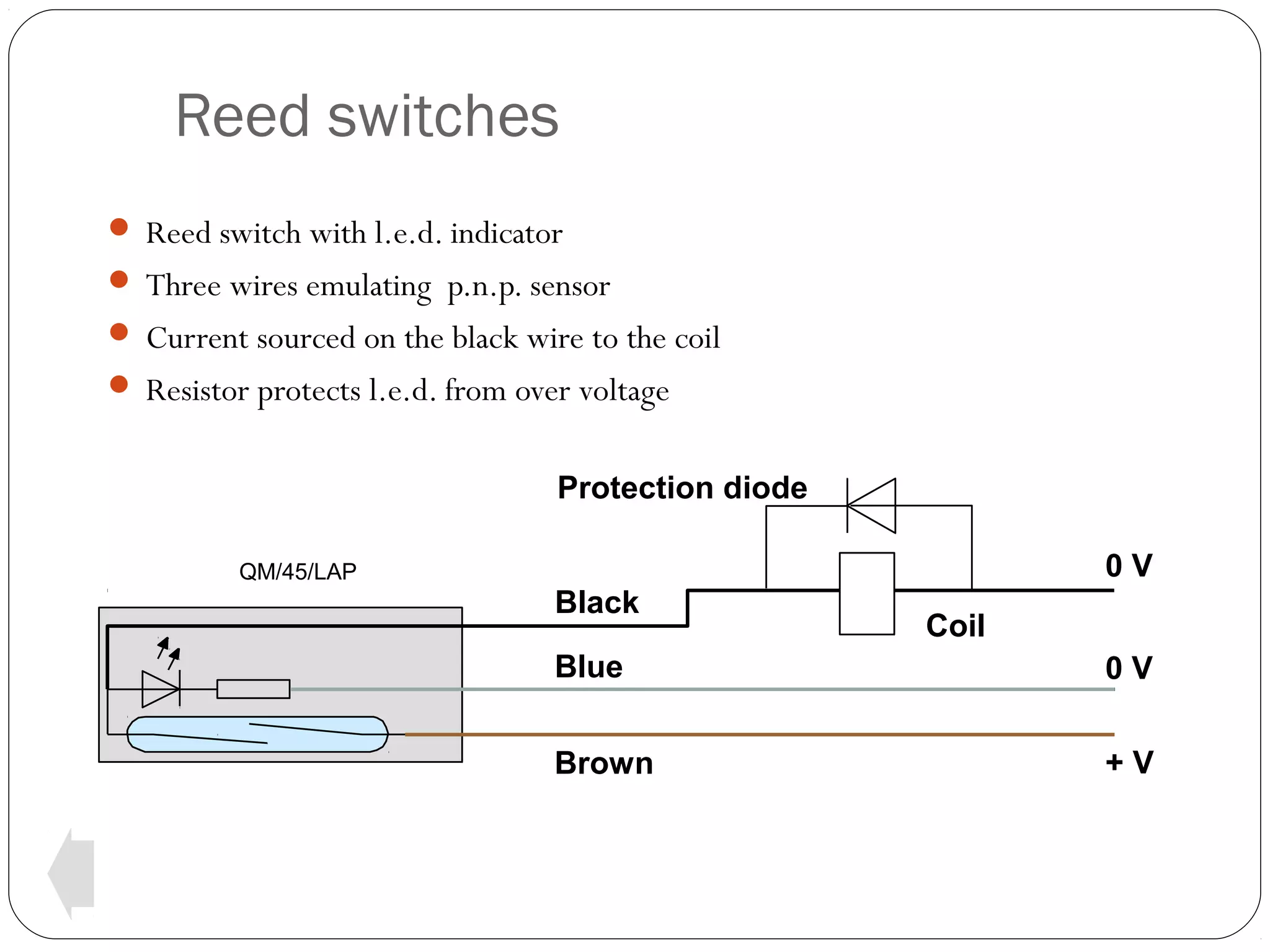 Reed switches
 Reed switch with l.e.d. indicator
 Three wires emulating p.n.p. sensor
 Current sourced on the black wire to the coil
 Resistor protects l.e.d. from over voltage

Protection diode
QM/45/LAP

0V
Black

Coil

Blue

0V

Brown

+V

 