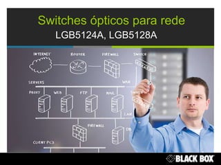 Switches ópticos para rede
LGB5124A, LGB5128A
 
