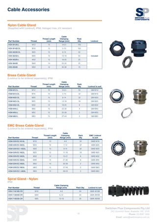 Switches Plus Components Pty Ltd
242 Governor Road, Braeside, VIC, 3195
Phone: 03 8587 3200
Email: sales@switchesplus.com.au
16
Cable Accessories
EMC Brass Cable Gland
(Locknut to be ordered seperately), IP68
Brass Cable Gland
(Locknut to be ordered seperately), IP68
Nylon Cable Gland
(Supplied with Locknut), IP68, Halogen free, UV resistant
Part Number Thread
Thread Length
(mm)
Cable
Clamping
Range (mm)
Pack
Qty Locknut
HSK-M12B-L M12 15 3-6.5 100
Included
HSK-M16B-DL M16 15 5-10 100
HSK-M20B-DL M20 15 8-14 50
HSK-M25B-L M25 15 13-18 50
HSK-M32B-L M32 15 18-25 25
HSK-M40B M40 13 22-32 25
HSK-M50B M50 14 30-38 10
Part Number Thread
Thread Length
(mm)
Cable
Clamping
Range (mm)
Pack
Qty Locknut to suit
HSM-M12-L M12 10 3-6.5 50 GM-M12
HSM-M16-DL M16 10 5-10 32 GM-M16
HSM-M20-DL M20 10 8-14 32 GM-M20
HSM-M25-DL M25 12 13-18 18 GM-M25
HSM-M32-DL M32 12 18-25 8 GM-M32
HSM-M40-L M40 15 22-30 4 GM-M40
HSM-M50-L M50 15 30-38 2 GM-M50
HSM-M63-L M63 15 37-44 2 GM-M63
Spiral Gland - Nylon
IP68
Part Number Thread
Cable Clamping
Range (mm) Pack Qty Locknut to suit
HSK-F-M16B-OR M16 4-8 50 GMK-M16B
HSK-F-M20B-OR M20 6-12 50 GMK-M20B
HSK-F-M25B-OR M25 13-18 25 GMK-M25B
Part Number Thread
Thread Length
(mm)
Cable
Clamping
Range (mm)
Pack
Qty
EMC Locknut
to suit
HSM-EMVSC-M16L M16 10 4-8 32 GME-M16
HSM-EMVSC-M20L M20 10 7-12 32 GME-M20
HSM-EMVSC1-M20L M20 10 9-14 32 GME-M20
HSM-EMVSC-M25L M25 12 11-16 18 GME-M25
HSM-EMVSC-M32L M32 12 15-21 8 GME-M32
HSM-EMVSC-M40L M40 15 21-30 8 GME-M40
HSM-EMVSC-M50L M50 15 30-38 2 GME-M50
HSM-EMVSC-M63L M63 15 37-44 2 GME-M63
HSM-EMVSC1-M63L M63 15 38-53 2 GME-M63
 