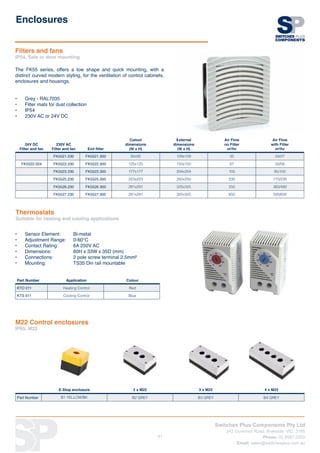 Switches Plus Components Pty Ltd
242 Governor Road, Braeside, VIC, 3195
Phone: 03 8587 3200
Email: sales@switchesplus.com.au
41
Enclosures
Thermostats
Suitable for heating and cooling applications
Part Number Application Colour
KTO 011 Heating Control Red
KTS 011 Cooling Control Blue
•	 Sensor Element: 	 Bi-metal
•	 Adjustment Range: 	 0-60°C
•	 Contact Rating: 	 6A 250V AC
•	 Dimensions: 		 60H x 33W x 35D (mm)
•	 Connections: 	 2 pole screw terminal 2.5mm²
•	 Mounting:		 TS35 Din rail mountable
Filters and fans
IP54, Side or door mounting
24V DC
Filter and fan
230V AC
Filter and fan Exit filter
Cutout
dimensions
(W x H)
External
dimensions
(W x H)
Air Flow
no Filter
m³/hr
Air Flow
with Filter
m³/hr
FK5521.230 FK5521.300 92x92 109x109 35 24/27
FK5522.024 FK5522.230 FK5522.300 125x125 150x150 67 50/58
FK5523.230 FK5523.300 177x177 204x204 105 85/100
FK5525.230 FK5525.300 223x223 250x250 230 170/230
FK5526.230 FK5526.300 291x291 325x325 550 360/490
FK5527.230 FK5527.300 291x291 325x325 650 500/600
The FK55 series, offers a low shape and quick mounting, with a
distinct curved modern styling, for the ventilation of control cabinets,
enclosures and housings.
•	 Grey - RAL7035
•	 Filter mats for dust collection
•	 IP54
•	 230V AC or 24V DC
E-Stop enclosure 2 x M22 3 x M22 4 x M22
Part Number B1 YELLOW/BK B2 GREY B3 GREY B4 GREY
M22 Control enclosures
IP65, M22
 