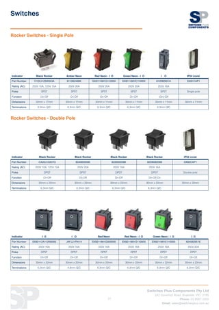 Switches Plus Components Pty Ltd
242 Governor Road, Braeside, VIC, 3195
Phone: 03 8587 3200
Email: sales@switchesplus.com.au
51
Switches
Indicator Black Rocker Amber Neon Red Neon - I O Green Neon - I O I O IP54 cover
Part Number C122J12S205QA 811082499K SX8111681G110000 SX8111681E110000 812082951K SX81CAP1
Rating (AC) 250V 10A, 125V 15A 250V 20A 250V 20A 250V 20A 250V 16A
Poles SPST SPST SPST SPST SPST Single pole
Function On-Off On-Off On-Off On-Off (On)-Off
Dimensions 32mm x 17mm 30mm x 11mm 30mm x 11mm 30mm x 11mm 30mm x 11mm 30mm x 11mm
Terminations 6.3mm Q/C 6.3mm Q/C 6.3mm Q/C 6.3mm Q/C 6.3mm Q/C
Rocker Switches - Single Pole
Rocker Switches - Double Pole
Indicator Black Rocker Black Rocker Black Rocker Black Rocker IP54 cover
Part Number CA22J12207Q 824082959E 8226002086 82D6082068 SX82CAP1
Rating (AC) 250V 10A, 125V 15A 250V 20A 250V 16A 250V 16A
Poles DPST DPST DPDT DPDT Double pole
Function On-Off On-Off On-Off On-Off-On
Dimensions 30mm x 22mm 30mm x 22mm 30mm x 22mm 30mm x 22mm 30mm x 22mm
Terminations 6.3mm Q/C 6.3mm Q/C 6.3mm Q/C 6.3mm Q/C
Indicator I O I O Red Neon Red Neon - I O Green Neon - I O I O
Part Number SX82112A112N0093 JW-L21RA1A SX8211881G000000 SX8211881G110000 SX8211881E110000 824082951E
Rating (AC) 250V 16A 250V 16A 250V 16A 250V 16A 250V 16A 250V 20A
Poles DPST DPST DPST DPST DPST DPST
Function On-Off On-Off On-Off On-Off On-Off On-Off
Dimensions 30mm x 22mm 30mm x 22mm 30mm x 22mm 30mm x 22mm 30mm x 22mm 30mm x 22mm
Terminations 6.3mm Q/C 4.8mm Q/C 6.3mm Q/C 6.3mm Q/C 6.3mm Q/C 6.3mm Q/C
 