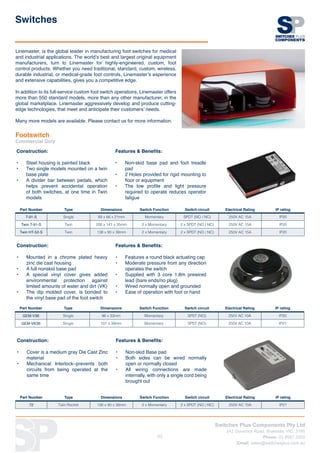 Switches Plus Components Pty Ltd
242 Governor Road, Braeside, VIC, 3195
Phone: 03 8587 3200
Email: sales@switchesplus.com.au
53
Linemaster, is the global leader in manufacturing foot switches for medical
and industrial applications. The world’s best and largest original equipment
manufacturers, turn to Linemaster for highly-engineered, custom, foot
control products. Whether you need traditional, standard, custom, wireless,
durable industrial, or medical-grade foot controls, Linemaster’s experience
and extensive capabilities, gives you a competitive edge.
In addition to its full-service custom foot switch operations, Linemaster offers
more than 550 standard models, more than any other manufacturer, in the
global marketplace. Linemaster aggressively develop and produce cutting-
edge technologies, that meet and anticipate their customers’ needs.
Many more models are available. Please contact us for more information.
Switches
Construction:
•	 Steel housing is painted black
•	 Two single models mounted on a twin
base plate
•	 A divider bar between pedals, which
helps prevent accidental operation
of both switches, at one time in Twin
models
Features  Benefits:
•	 Non-skid base pad and foot treadle
pad
•	 2 Holes provided for rigid mounting to
floor or equipment
•	 The low profile and light pressure
required to operate reduces operator
fatigue
Footswitch
Commercial Duty
Part Number Type Dimensions Switch Function Switch circuit Electrical Rating IP rating
T-91-S Single 89 x 66 x 21mm Momentary SPDT (NO / NC) 250V AC 15A IP20
Twin T-91-S Twin 200 x 141 x 35mm 2 x Momentary 2 x SPDT (NO / NC) 250V AC 15A IP20
Twin HT-52-S Twin 138 x 90 x 38mm 2 x Momentary 2 x SPDT (NO / NC) 250V AC 15A IP20
Construction:
•	 Mounted in a chrome plated heavy
zinc die cast housing
•	 A full nonskid base pad
•	 A special vinyl cover gives added
environmental protection against
limited amounts of water and dirt (VK)
•	 The dip molded cover, is bonded to
the vinyl base pad of the foot switch
Features  Benefits:
•	 Features a round black actuating cap
•	 Moderate pressure from any direction
operates the switch
•	 Supplied with 3 core 1.8m prewired
lead (bare ends/no plug)
•	 Wired normally open and grounded
•	 Ease of operation with foot or hand
Part Number Type Dimensions Switch Function Switch circuit Electrical Rating IP rating
GEM-V36 Single 96 x 33mm Momentary SPST (NO) 250V AC 10A IP20
GEM-VK36 Single 101 x 39mm Momentary SPST (NO) 250V AC 10A IP21
Construction:
•	 Cover is a medium gray Die Cast Zinc
material
•	 Mechanical Interlock–prevents both
circuits from being operated at the
same time
Features  Benefits:
•	 Non-skid Base pad
•	 Both sides can be wired normally
open or normally closed
•	 All wiring connections are made
internally, with only a single cord being
brought out
Part Number Type Dimensions Switch Function Switch circuit Electrical Rating IP rating
72 Twin Rocker 138 x 90 x 38mm 2 x Momentary 2 x SPDT (NO / NC) 250V AC 10A IP21
 