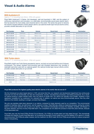 Switches Plus Components Pty Ltd
242 Governor Road, Braeside, VIC, 3195
Phone: 03 8587 3200
Email: sales@switchesplus.com.au
83
M28 Audiolarm II
Approx 1” Ø, mounting hole 29mm - IP68 with gasket
Floyd Bell’s AudioLarm®
II Series, first developed, sold and launched in 1982, and the subject of
continuous improvement and innovation, is a solid-state, environmentally secure piezo electric alarm,
that has become the most widely used industrial alarm in the world. This series has grown to become
the industry’s largest selection of piezo electric alarms. Our optional shutter-type manual volume control,
provides variable attenuation of up to 20 dB.
Part Number Tone Volume Sound level Voltage Termination
MC-07-130-SR Continuous Medium loud 93dB 1-30V DC Screw  Quick Connect
MC-07-530-SR Continuous Medium loud 95dB 5-30V DC Screw  Quick Connect
MW-V07-530-SR Warble Loud with volume control 95dB 5-30V DC Screw  Quick Connect
MW-09-201-S Extra fast warble Medium loud 95dB 30-120V AC Screw  Quick Connect
MW-09-301-SR Extra fast warble Loud 95dB 130-240V AC Screw  Quick Connect
MW-09-530-SR Moderate warble Medium loud 95dB 5-30V DC Screw  Quick Connect
MW-09-550-SR Extra fast warble Medium loud 95dB 15-36V AC/DC Screw  Quick Connect
XB-09-312-SM Beep Ultra loud 103dB 5-12V DC Screw  Quick Connect
XC-09-212-W Continuous Ultra loud 108dB 5-15V DC Wires
G-79 Gasket to suit
Visual  Audio Alarms
M28 Turbo alarm
Approx 1” Ø, mounting hole 29mm - IP68 with gasket
Floyd Bell’s stylish new Turbo Series piezoelectric alarms, are twice as loud and half the size of industry
counterparts. The tamper resistant front-mounting case with threaded attachment ring, provides a
watertight seal when used with our optional gasket. Our optional shutter-type manual volume control,
provides variable attenuation of up to 20 dB.
Part Number Tone Volume Sound level Voltage Termination
TXT-86-515-WR Staccato Loud 103dB 5-15V DC Wires
TXW-86-515-SF Fast warble Loud 103dB 5-15V DC Screw  Quick Connect
TXB-V86-515-QF Fast beep Extra Loud with volume control 103dB 5-15V DC 6.3mm Quick Connect
G-79 Gasket to suit
Floyd Bell produces the highest quality piezo electric alarms in the world. How do we do it?
We first introduced our piezo based alarms in 1972, and since that time, our research and development department has continuously
improved not only the functionality, but also the components, circuitry, manufacturing processes, and testing procedures. As a result,
our alarms produce a higher decibel output, than any alarms of similar size. Our alarms are typically much smaller, resulting in more
application versatility for our customers, at a reduced cost. In addition, our alarms are more environmentally secure, than any other
alarms on the market, resulting in a longer, corrosion-free lifespan.
We only use stainless steel piezo elements in our alarms, compared to brass elements used by our competitors. The environmental
qualities of stainless steel, are well known, and far superior to brass. Floyd Bell also utilizes an expensive process, joining the contact
leads to every piezo element, that we use in our alarms. This treatment dramatically increases the reliability, durability, and lifespan of
the piezo element, and thus of every Floyd Bell alarm. Our competitors do not utilize this process to treat their piezo devices, because
of the associated cost.
Floyd Bell uses only the finest PCBs (Printed Circuit Boards). Our PCBs are double-sided and fully plated through. This dramatically
increases the integrity of every Floyd Bell alarm, by increasing the strength of every solder joint, and the stability of our alarms in virtually
any environment. Our PCBs are solder-masked, and the material is UL-94VO rated. All of our PCBs are pre-routed, to reduce component
stress in de-paneling.
 