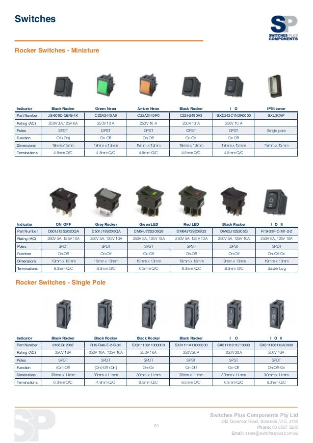 1.5mm 10A 2.5mm² 20A 4mm² 32A 6mm² 40A 2 Core /& Earth TPS Cable AUS Standard