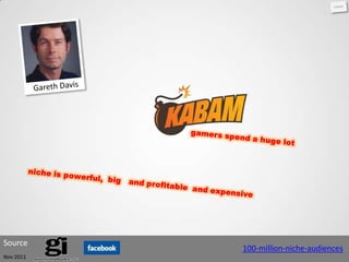 Source
           100-million-niche-audiences
Nov 2011
 