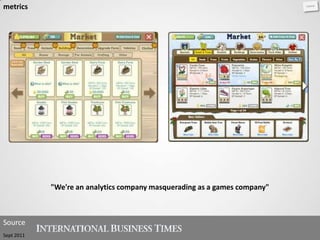 metrics




            "We're an analytics company masquerading as a games company"



Source
Sept 2011
 