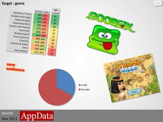 Target : genre




Source
Nov 2011
 