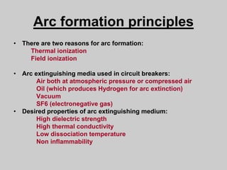 Switchgear Complete Guide Ppt Switchgear Complete Guide Ppt