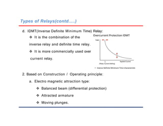 Switchgear Analysis Power system 2 topic | PDF