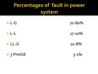  L-G 70-80%
 L-L 17-10%
 LL-G 10-8%
 3 PHASE 3-2%
 