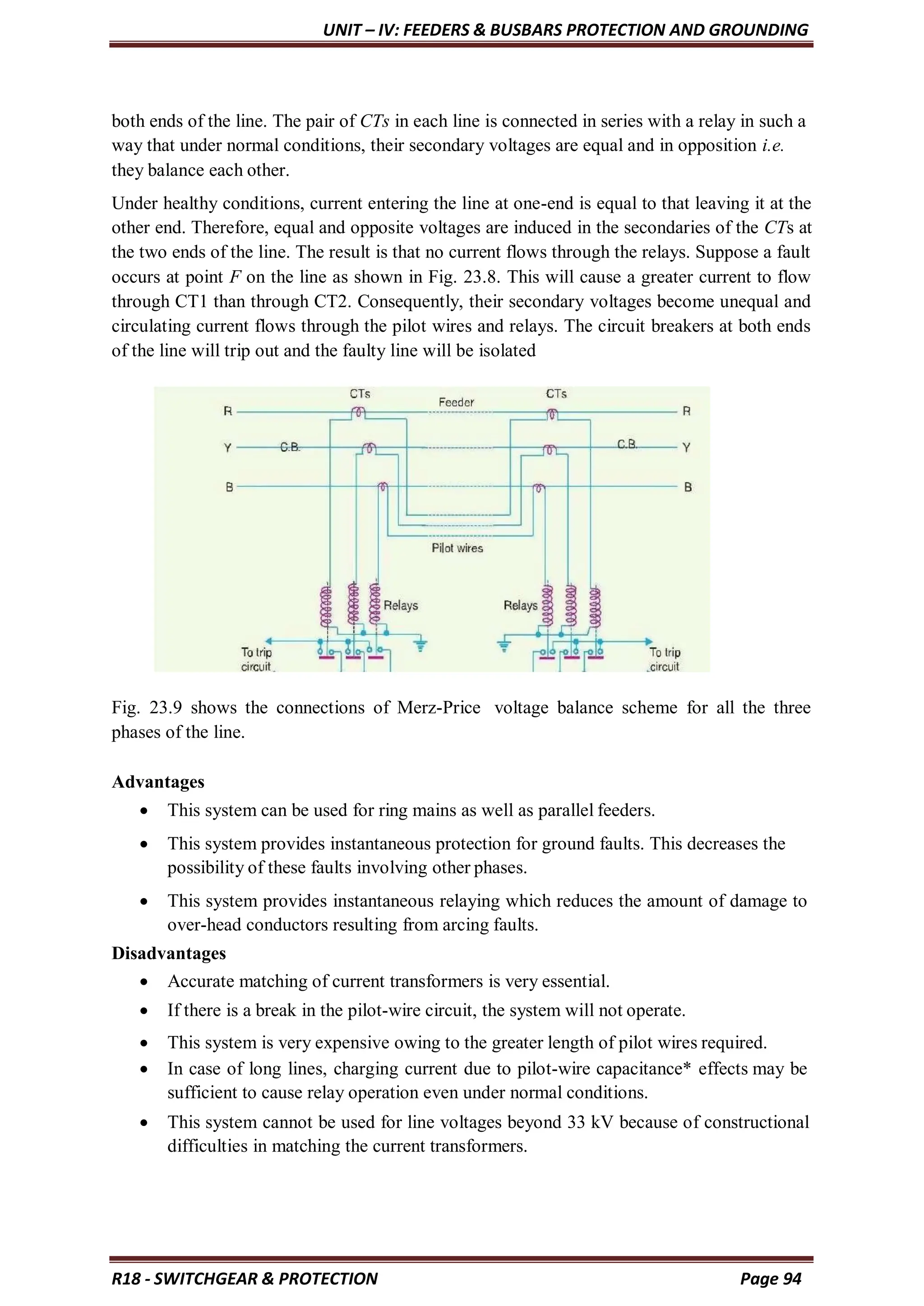 UNIT – IV: FEEDERS & BUSBARS PROTECTION AND GROUNDING
R18 - SWITCHGEAR & PROTECTION Page 94
both ends of the line. The pair of CTs in each line is connected in series with a relay in such a
way that under normal conditions, their secondary voltages are equal and in opposition i.e.
they balance each other.
Under healthy conditions, current entering the line at one-end is equal to that leaving it at the
other end. Therefore, equal and opposite voltages are induced in the secondaries of the CTs at
the two ends of the line. The result is that no current flows through the relays. Suppose a fault
occurs at point F on the line as shown in Fig. 23.8. This will cause a greater current to flow
through CT1 than through CT2. Consequently, their secondary voltages become unequal and
circulating current flows through the pilot wires and relays. The circuit breakers at both ends
of the line will trip out and the faulty line will be isolated
Fig. 23.9 shows the connections of Merz-Price voltage balance scheme for all the three
phases of the line.
Advantages
 This system can be used for ring mains as well as parallel feeders.
 This system provides instantaneous protection for ground faults. This decreases the
possibility of these faults involving other phases.
 This system provides instantaneous relaying which reduces the amount of damage to
over-head conductors resulting from arcing faults.
Disadvantages
 Accurate matching of current transformers is very essential.
 If there is a break in the pilot-wire circuit, the system will not operate.
 This system is very expensive owing to the greater length of pilot wires required.
 In case of long lines, charging current due to pilot-wire capacitance* effects may be
sufficient to cause relay operation even under normal conditions.
 This system cannot be used for line voltages beyond 33 kV because of constructional
difficulties in matching the current transformers.
 