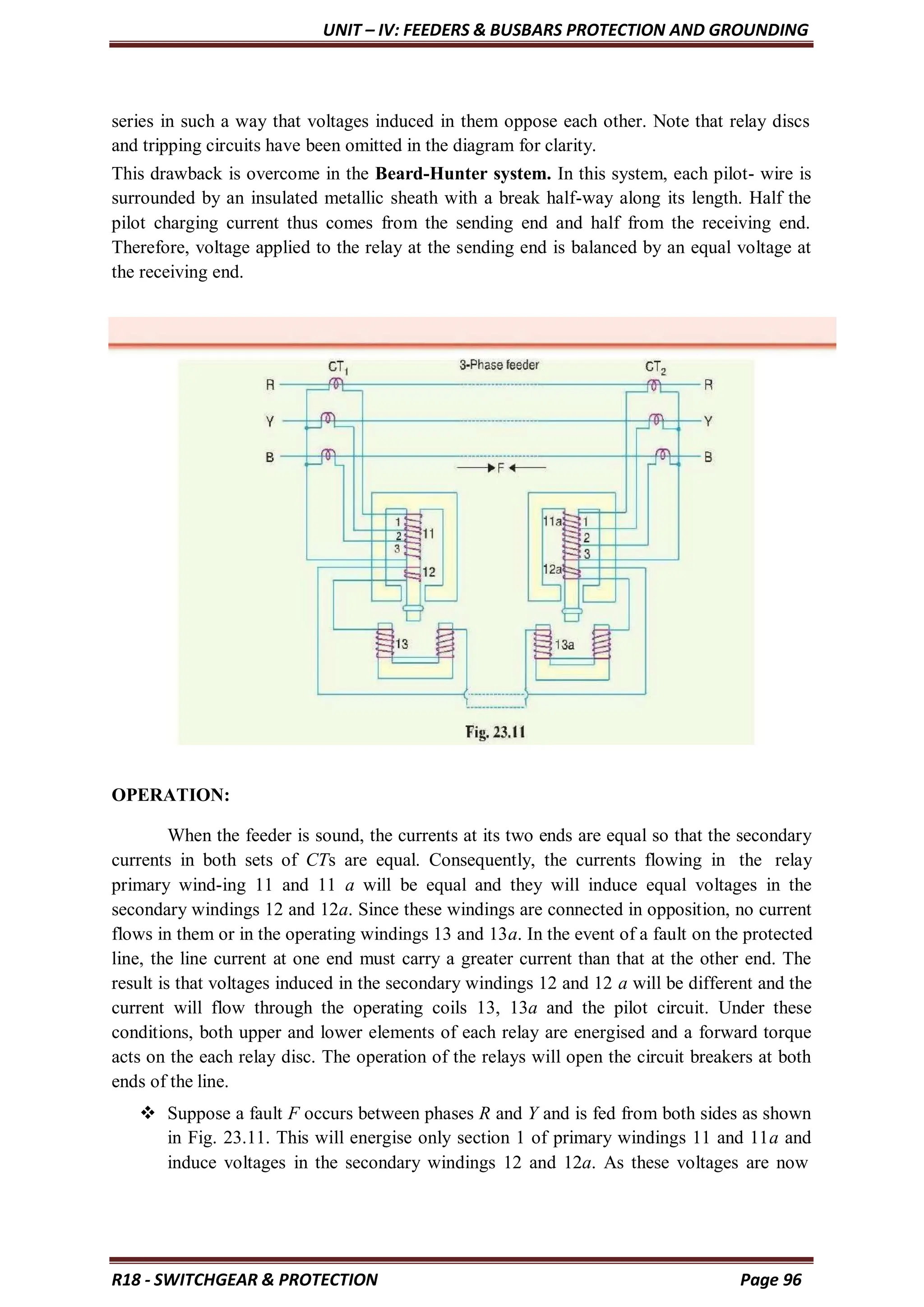 UNIT – IV: FEEDERS & BUSBARS PROTECTION AND GROUNDING
R18 - SWITCHGEAR & PROTECTION Page 96
series in such a way that voltages induced in them oppose each other. Note that relay discs
and tripping circuits have been omitted in the diagram for clarity.
This drawback is overcome in the Beard-Hunter system. In this system, each pilot- wire is
surrounded by an insulated metallic sheath with a break half-way along its length. Half the
pilot charging current thus comes from the sending end and half from the receiving end.
Therefore, voltage applied to the relay at the sending end is balanced by an equal voltage at
the receiving end.
OPERATION:
When the feeder is sound, the currents at its two ends are equal so that the secondary
currents in both sets of CTs are equal. Consequently, the currents flowing in the relay
primary wind-ing 11 and 11 a will be equal and they will induce equal voltages in the
secondary windings 12 and 12a. Since these windings are connected in opposition, no current
flows in them or in the operating windings 13 and 13a. In the event of a fault on the protected
line, the line current at one end must carry a greater current than that at the other end. The
result is that voltages induced in the secondary windings 12 and 12 a will be different and the
current will flow through the operating coils 13, 13a and the pilot circuit. Under these
conditions, both upper and lower elements of each relay are energised and a forward torque
acts on the each relay disc. The operation of the relays will open the circuit breakers at both
ends of the line.
 Suppose a fault F occurs between phases R and Y and is fed from both sides as shown
in Fig. 23.11. This will energise only section 1 of primary windings 11 and 11a and
induce voltages in the secondary windings 12 and 12a. As these voltages are now
 