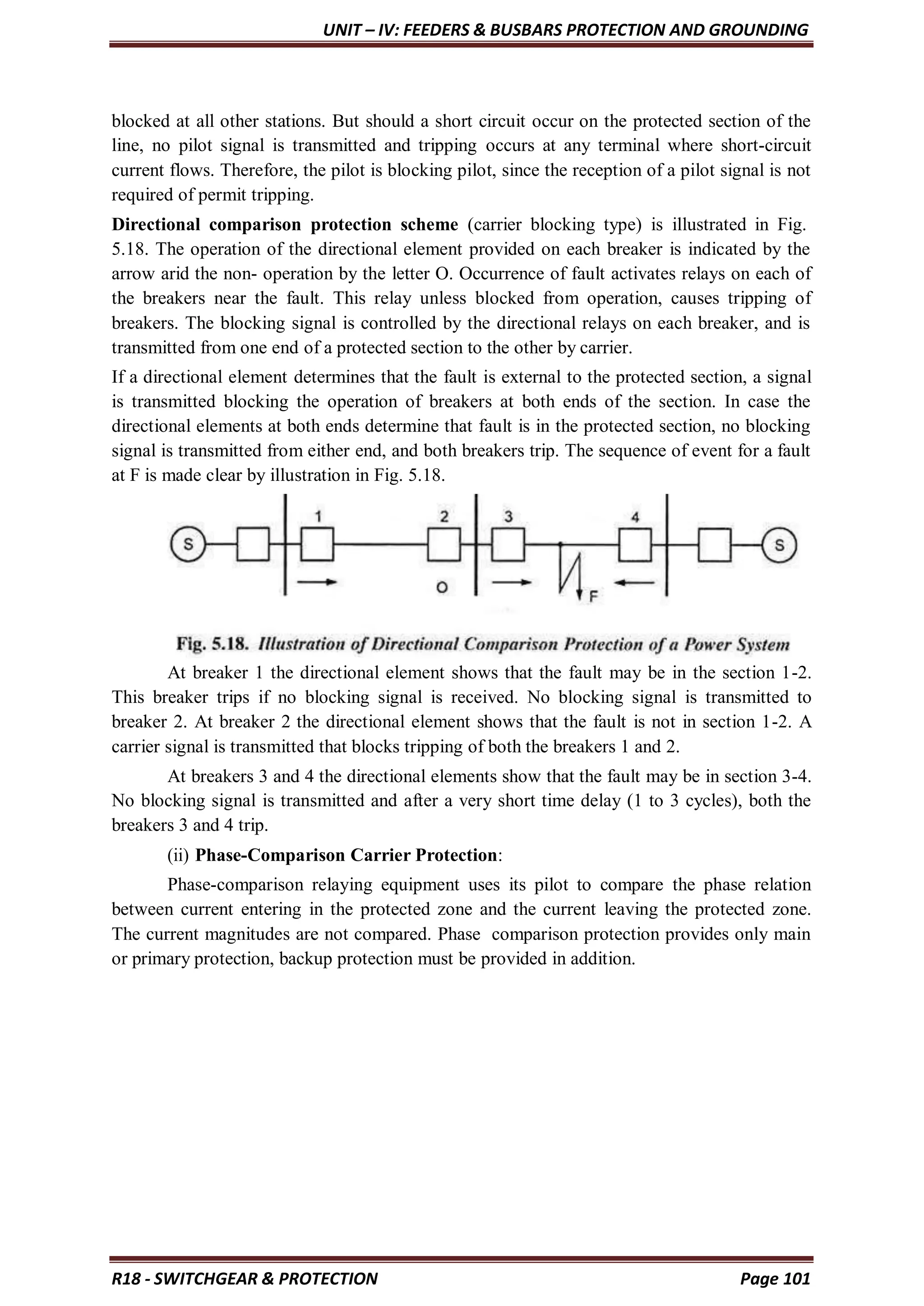 UNIT – IV: FEEDERS & BUSBARS PROTECTION AND GROUNDING
R18 - SWITCHGEAR & PROTECTION Page 101
blocked at all other stations. But should a short circuit occur on the protected section of the
line, no pilot signal is transmitted and tripping occurs at any terminal where short-circuit
current flows. Therefore, the pilot is blocking pilot, since the reception of a pilot signal is not
required of permit tripping.
Directional comparison protection scheme (carrier blocking type) is illustrated in Fig.
5.18. The operation of the directional element provided on each breaker is indicated by the
arrow arid the non- operation by the letter O. Occurrence of fault activates relays on each of
the breakers near the fault. This relay unless blocked from operation, causes tripping of
breakers. The blocking signal is controlled by the directional relays on each breaker, and is
transmitted from one end of a protected section to the other by carrier.
If a directional element determines that the fault is external to the protected section, a signal
is transmitted blocking the operation of breakers at both ends of the section. In case the
directional elements at both ends determine that fault is in the protected section, no blocking
signal is transmitted from either end, and both breakers trip. The sequence of event for a fault
at F is made clear by illustration in Fig. 5.18.
At breaker 1 the directional element shows that the fault may be in the section 1-2.
This breaker trips if no blocking signal is received. No blocking signal is transmitted to
breaker 2. At breaker 2 the directional element shows that the fault is not in section 1-2. A
carrier signal is transmitted that blocks tripping of both the breakers 1 and 2.
At breakers 3 and 4 the directional elements show that the fault may be in section 3-4.
No blocking signal is transmitted and after a very short time delay (1 to 3 cycles), both the
breakers 3 and 4 trip.
(ii) Phase-Comparison Carrier Protection:
Phase-comparison relaying equipment uses its pilot to compare the phase relation
between current entering in the protected zone and the current leaving the protected zone.
The current magnitudes are not compared. Phase comparison protection provides only main
or primary protection, backup protection must be provided in addition.
 