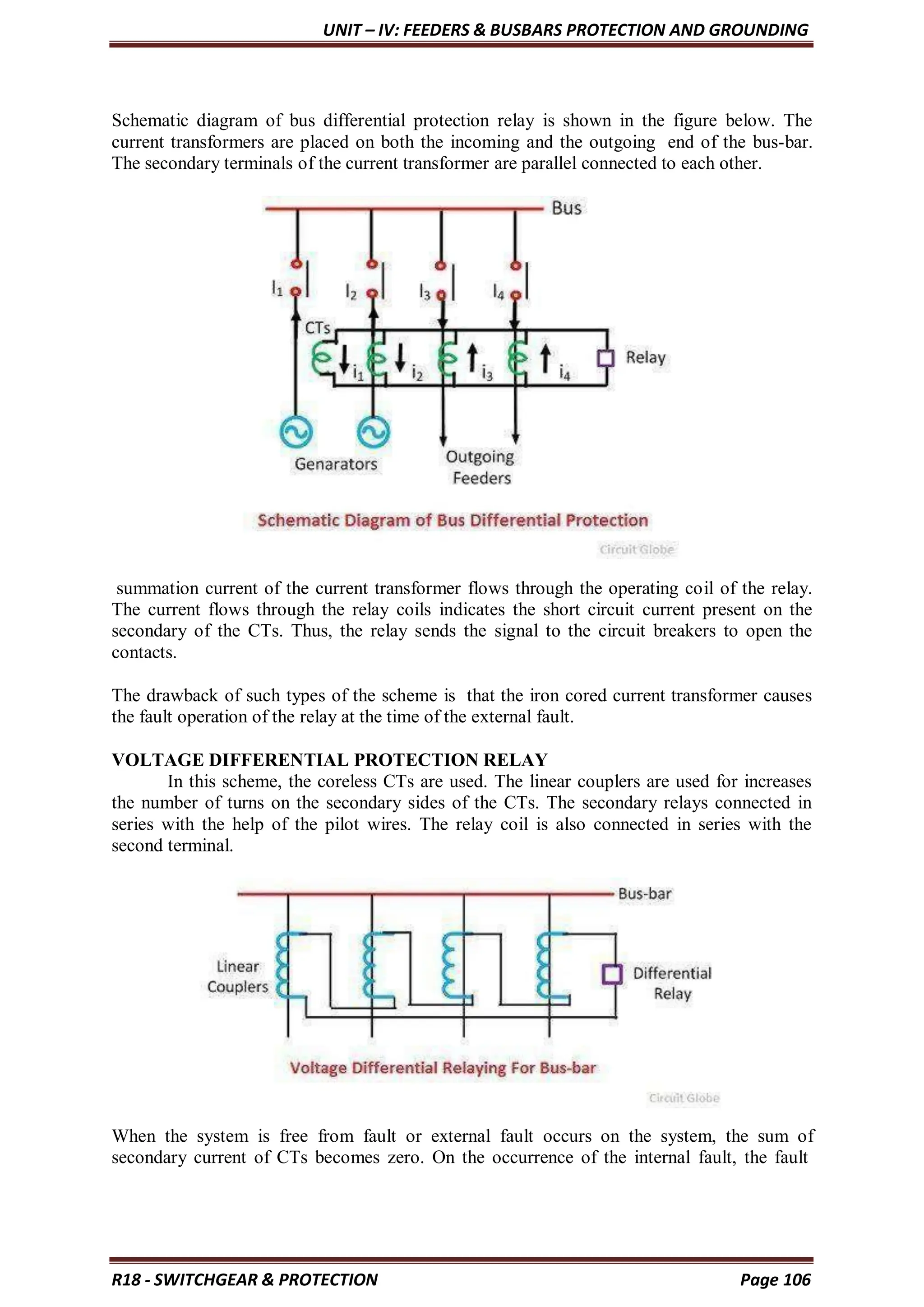UNIT – IV: FEEDERS & BUSBARS PROTECTION AND GROUNDING
R18 - SWITCHGEAR & PROTECTION Page 106
Schematic diagram of bus differential protection relay is shown in the figure below. The
current transformers are placed on both the incoming and the outgoing end of the bus-bar.
The secondary terminals of the current transformer are parallel connected to each other.
summation current of the current transformer flows through the operating coil of the relay.
The current flows through the relay coils indicates the short circuit current present on the
secondary of the CTs. Thus, the relay sends the signal to the circuit breakers to open the
contacts.
The drawback of such types of the scheme is that the iron cored current transformer causes
the fault operation of the relay at the time of the external fault.
VOLTAGE DIFFERENTIAL PROTECTION RELAY
In this scheme, the coreless CTs are used. The linear couplers are used for increases
the number of turns on the secondary sides of the CTs. The secondary relays connected in
series with the help of the pilot wires. The relay coil is also connected in series with the
second terminal.
When the system is free from fault or external fault occurs on the system, the sum of
secondary current of CTs becomes zero. On the occurrence of the internal fault, the fault
 